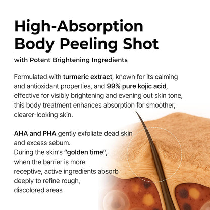 Advanced Glass Skin Peeling Solution